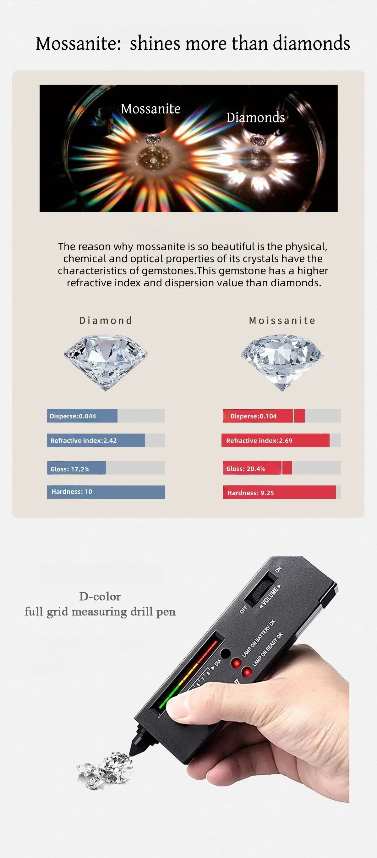 Halaile 9*11MM Emerald High Carbon Diamond Earrings S925 Sterling Silver Zircon Fine Jewelry Trendy Elegant Gift for Women JNi3 shop