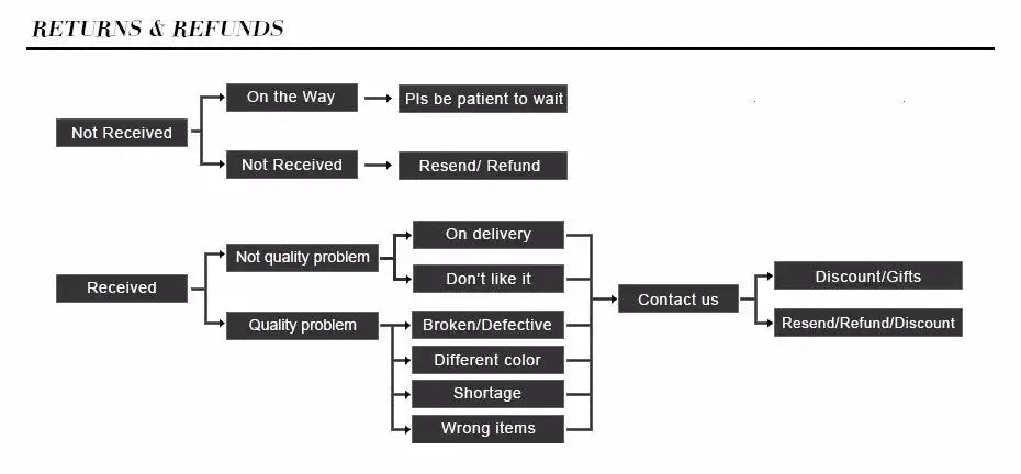 2025 Real 925 Sterling Silver Necklace Paved Round Dots Bezel CZ Stone Long Y Lariat Sexy Fashion Women Jewelry Necklaces JNi3 shop