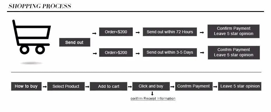 2025 Real 925 Sterling Silver Necklace Paved Round Dots Bezel CZ Stone Long Y Lariat Sexy Fashion Women Jewelry Necklaces JNi3 shop