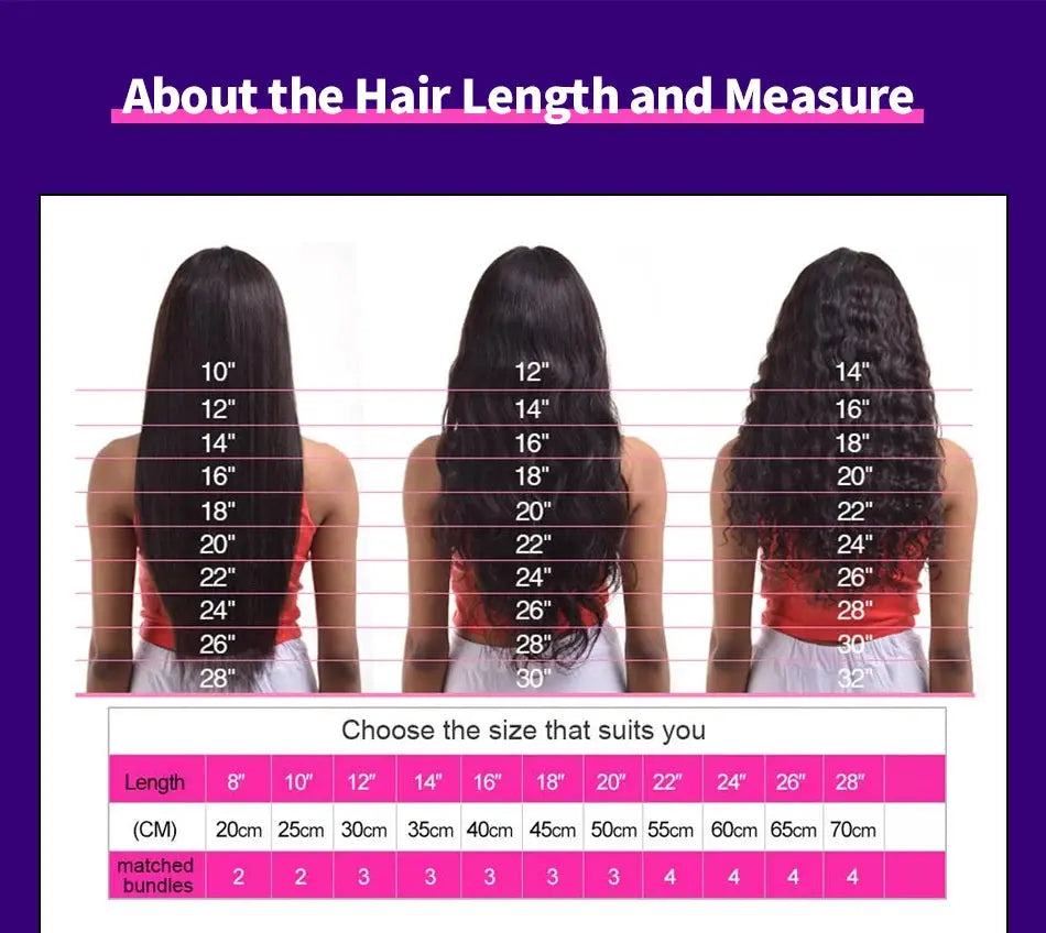 Highlights Ombre Blue Yellow 613 Colored Lace Closure Body Wave Wigs 13x6 Lace Frontal Human Hair Wigs Pre Plucked 200% JNi3 shop